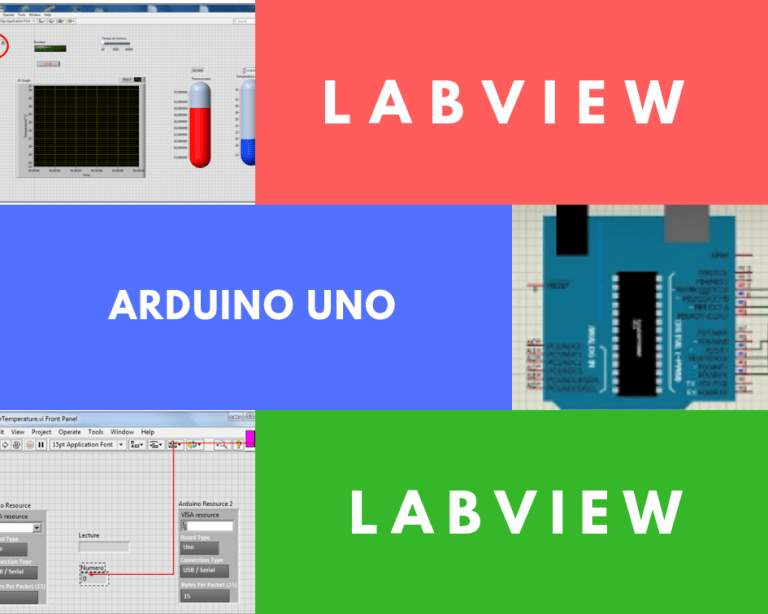 Labview Arduino Pdf